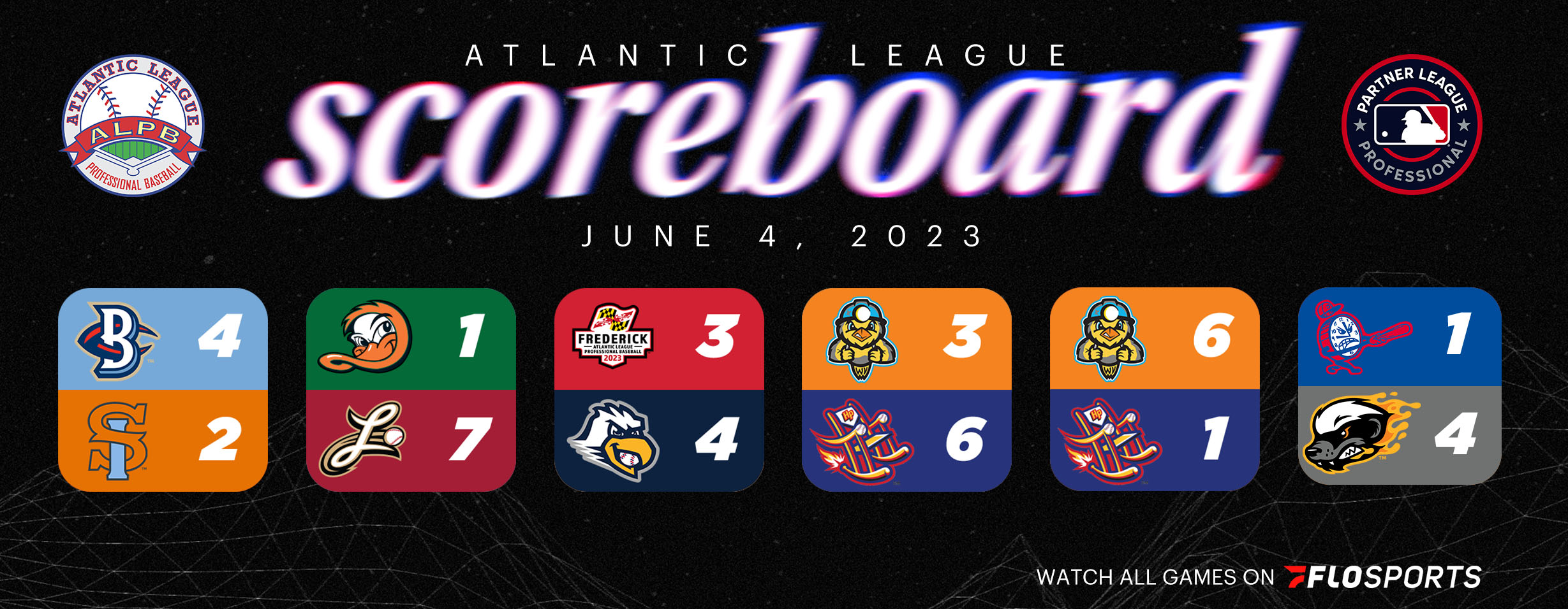 Atlantic League Results, Sunday, June 4, 2023